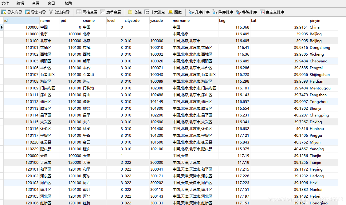 APM教程-SkyWalking安装和配置