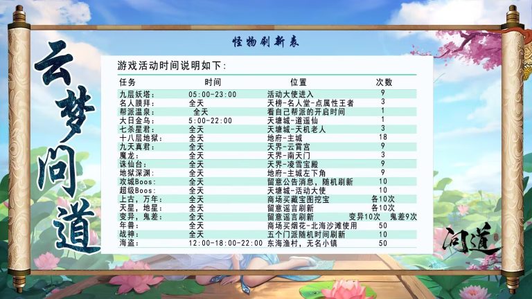 狗道云梦Java仿官+双端+网页后台+介绍图