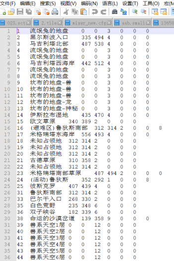 猎人mmSCT解包工具